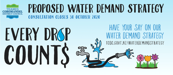 Water Demand Strategy Submissions